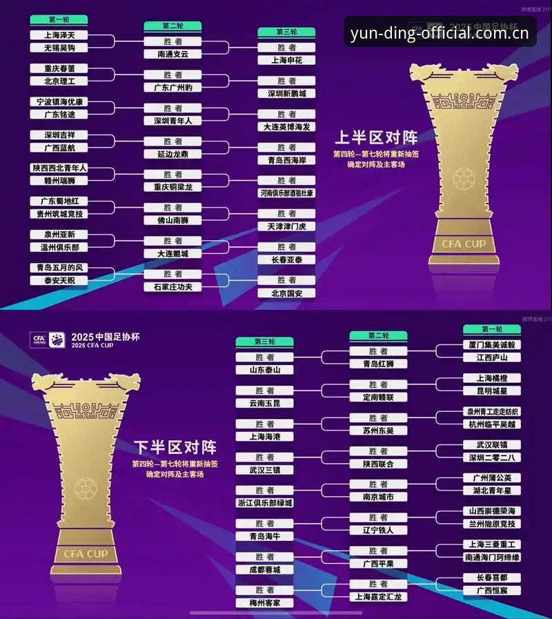 云顶集团核心玩法 U17世界杯抽签结果如何改变中国足球的未来?