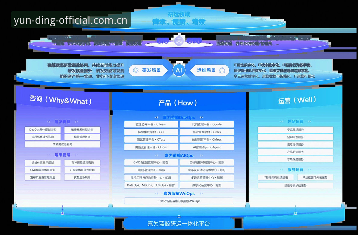 云顶集团官网 资深用户分享:云顶集团平台深度使用心得与官方入口实战经验