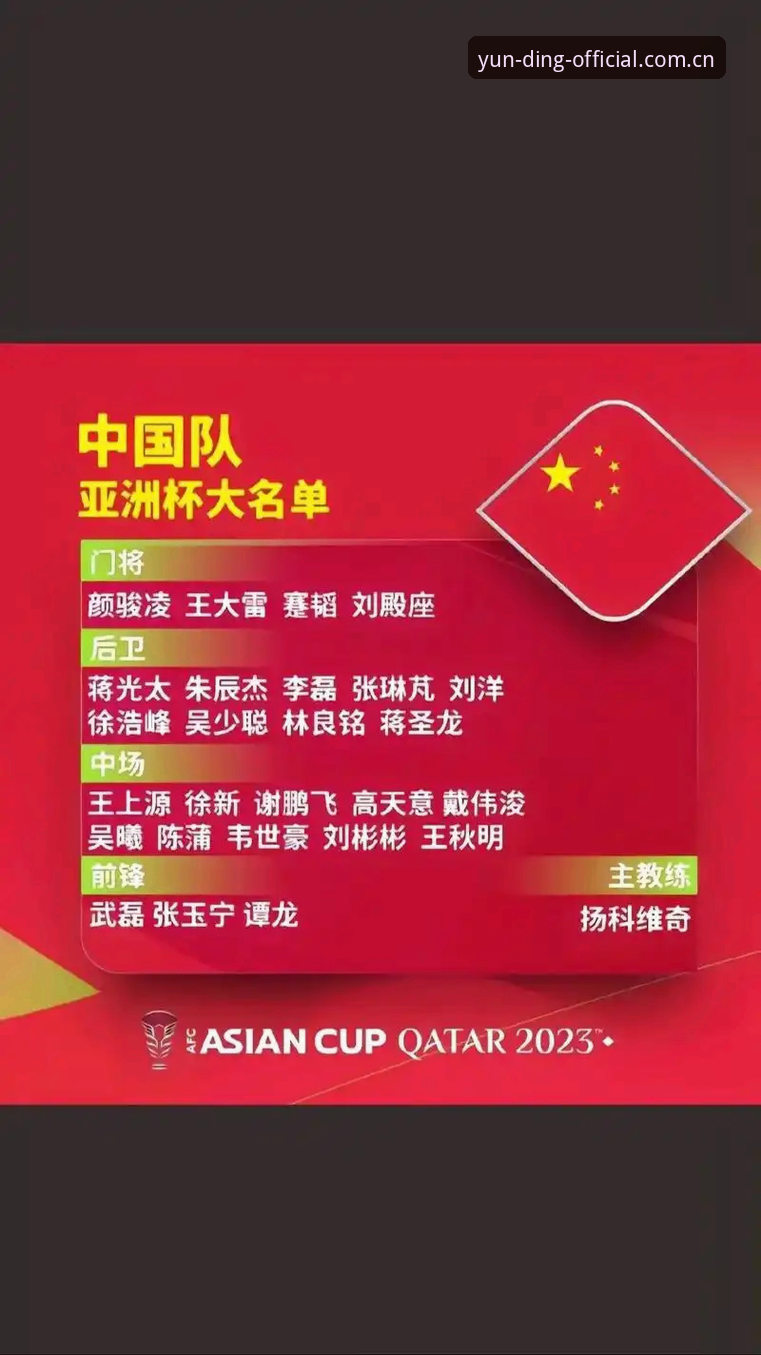 云顶集团官方平台 中国足协第三批禁足名单最新动态:17人终身禁赛,48人面临5年禁足处分