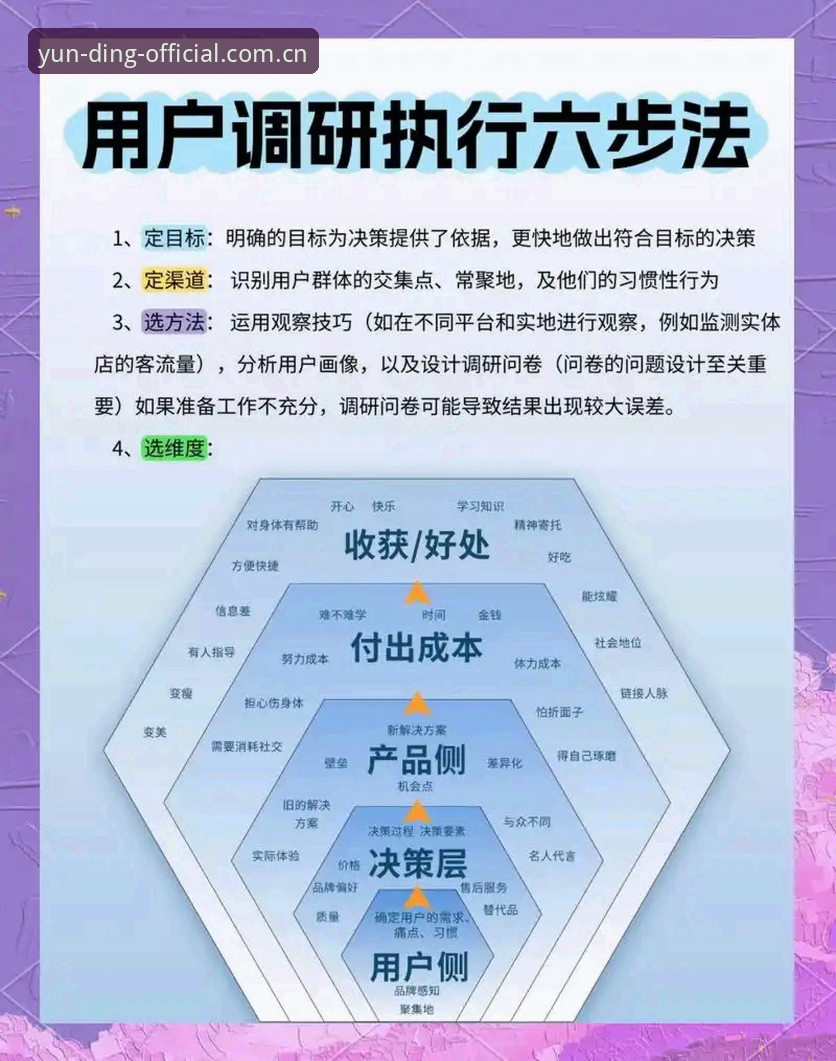 云顶集团安全吗 云顶集团平台最新动态:安全性与用户体验深度解析